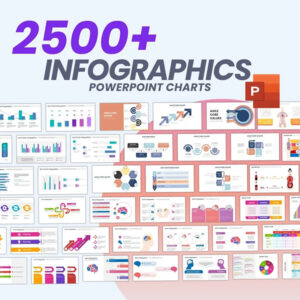2500 PowerPoint Template Bundle Fully Editable Templates