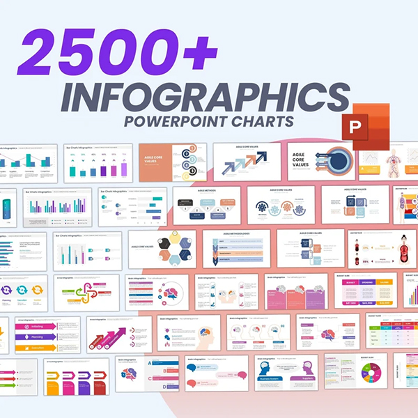 2500 PowerPoint Template Bundle Fully Editable Templates